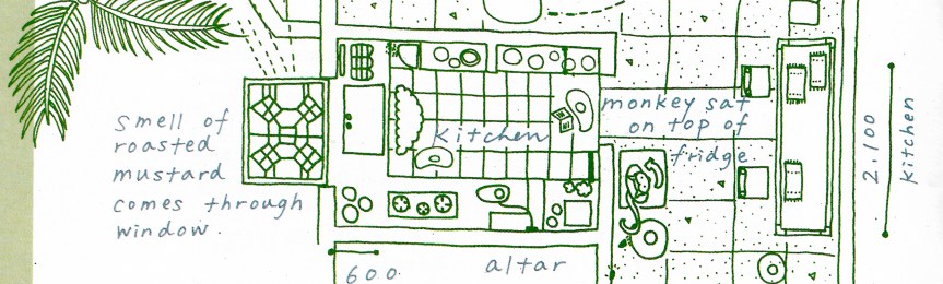 Reading : Travel through South Indian&nbsp;Kitchens