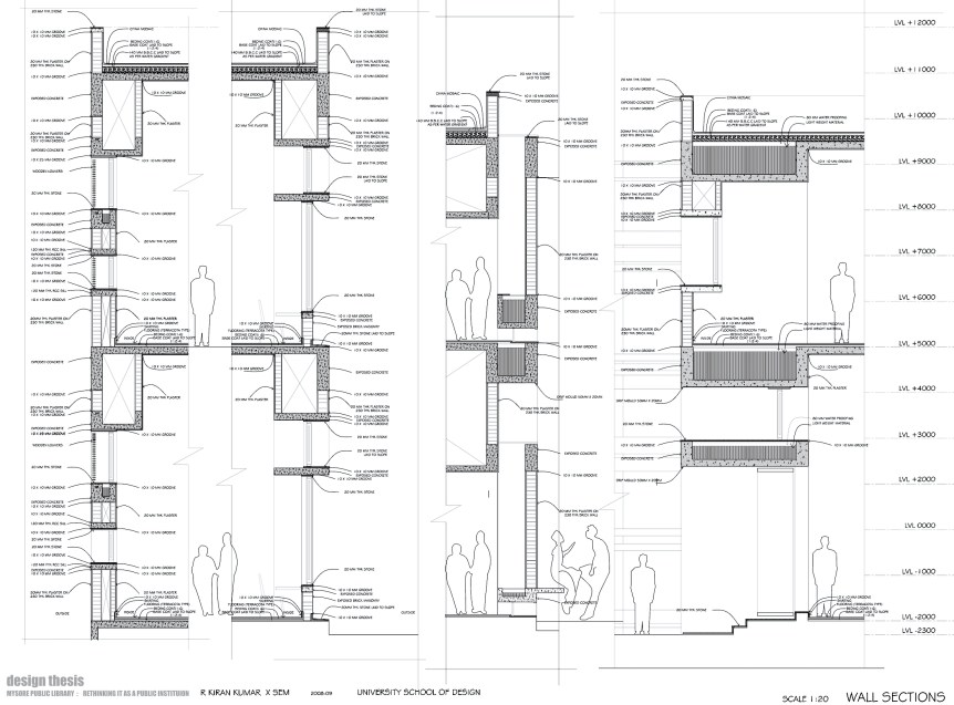 detailed wall section